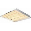 Mars Hydro LED Sorozat