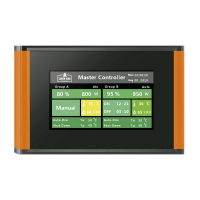 LUMEN KING® Master Controller 